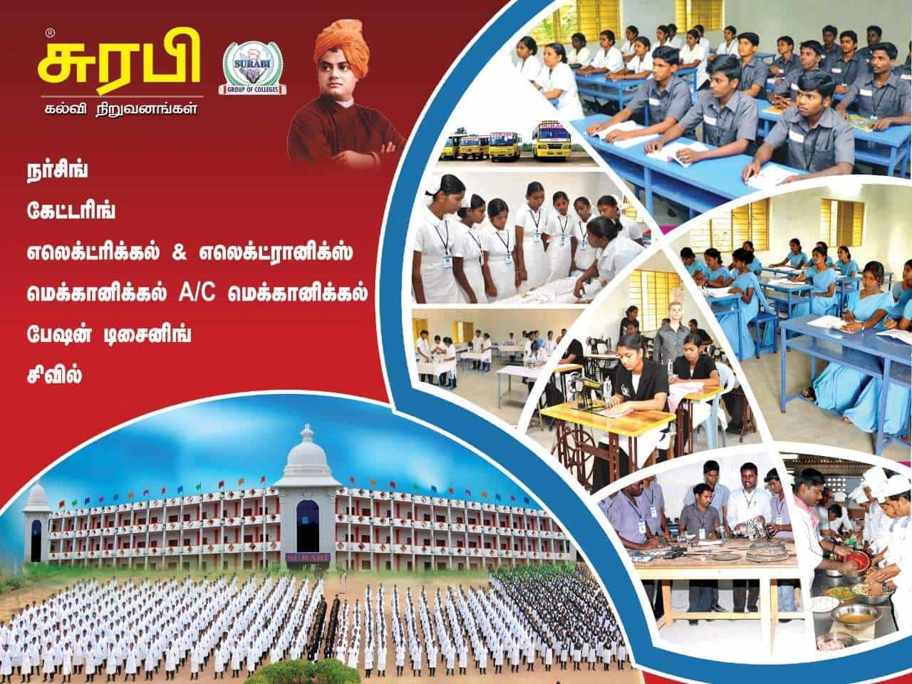 Surabi College of Nursing Dindigul logo