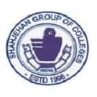Shahjehan College of Business Management-logo