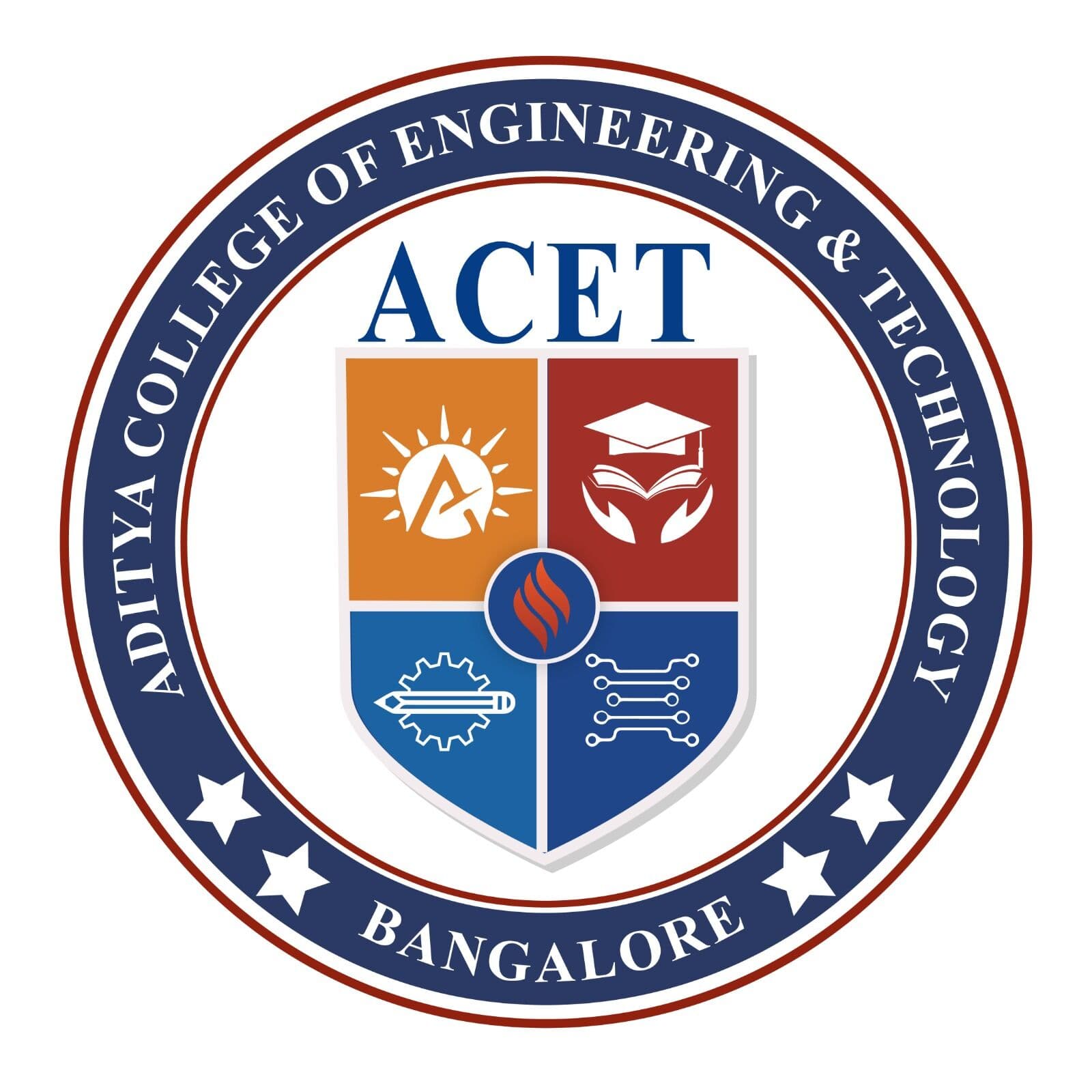 Aditya College of Engineering and Technology Bangalore logo