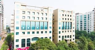 Asian School of Business Noida